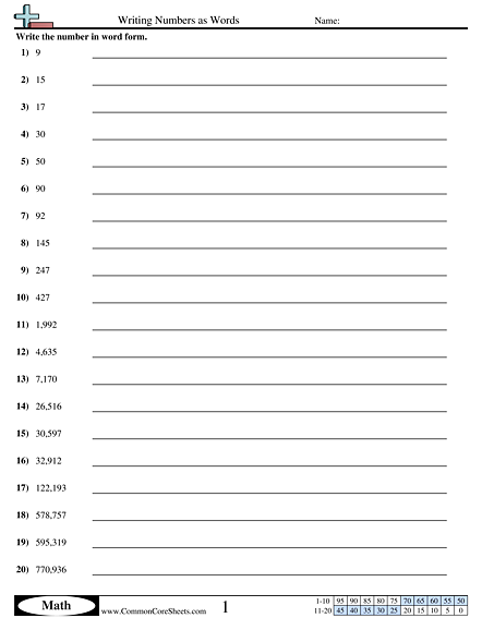 Converting Forms Worksheets - Writing Numbers as Words worksheet